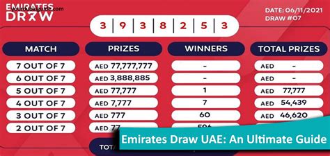 emirates draw real or fake